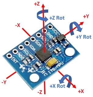 IMU-6050